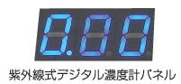 紫外線式デジタルオゾン水濃度計イメージ